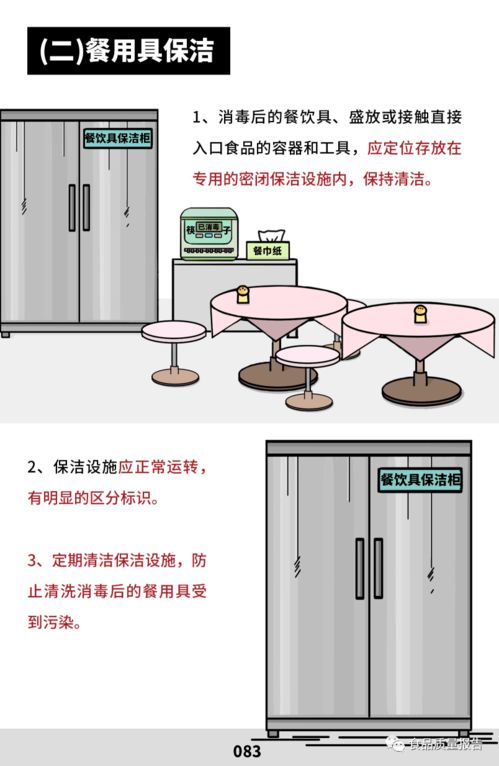 餐具怎样消毒才干净 餐余垃圾怎么处理 有害生物如何防控 餐饮服务食品安全操作规范之清洗消毒 废弃物管理 有害生物防控