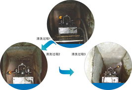 宏发清洗助力城市环境 市政排污管道与环卫保洁服务详解